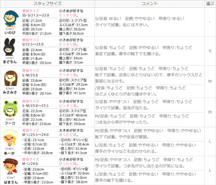楽天市場】【10/30はP5倍】 送料無料 完全防水 ショートブーツ レディース スノー レインブーツ ムートンブーツ スノーシューズ 雨靴 長靴 ムートンブーツ ラウンドトゥ 防水 痛くない 歩きやすい 防寒 雨 台風 雪 レイン : welleg from アウトレットシューズ 楽天市場】【10/30はP5倍】 送料無料 完全防水 ショートブーツ レディース スノー レインブーツ ムートンブーツ スノーシューズ 雨靴 長靴 ムートンブーツ ラウンドトゥ 防水 痛くない 歩きやすい 防寒 雨 台風 雪 レイン : welleg from アウトレットシューズ