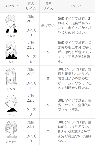 送料無料サイドゴアラグソールショートブーツレディースヒール大きいサイズ黒2017秋冬新作サイドゴアショートブーティ美脚menueメヌエアウトレットシューズスムース