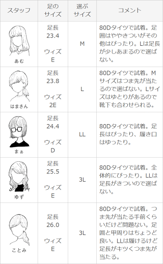 送料無料サイドゴアラグソールショートブーツレディースヒール大きいサイズ黒2017秋冬新作サイドゴアショートブーティ美脚menueメヌエアウトレットシューズスムース