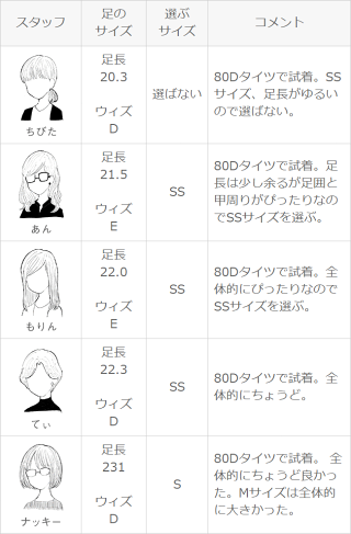 送料無料レースアップブーツブーツ編み上げブーツサイドジップ袴ブーツショートブーツミドルブーツレディースラウンドトゥラウンドレースアップミドルヒール履きやすい