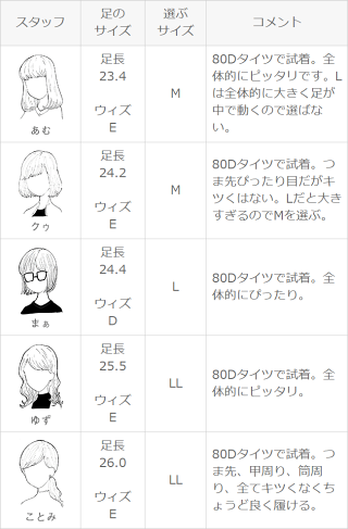 送料無料レースアップブーツブーツ編み上げブーツサイドジップ袴ブーツショートブーツミドルブーツレディースラウンドトゥラウンドレースアップミドルヒール履きやすい