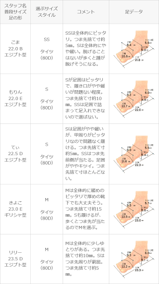 インヒールスリッポン