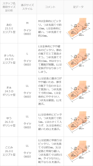 インヒールスリッポン
