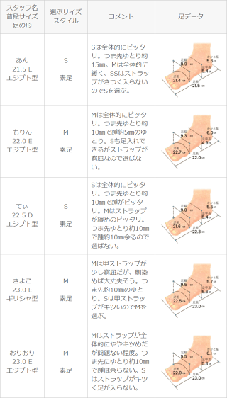送料無料スクエアトゥストラップサンダルサンダルヒールサンダルレディーススクエアトゥ細ストラップストラップピンヒール痛くない