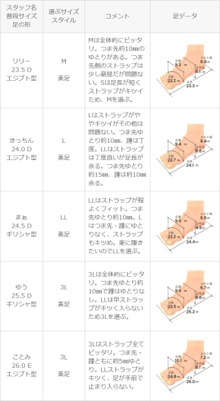送料無料スクエアトゥストラップサンダルサンダルヒールサンダルレディーススクエアトゥ細ストラップストラップピンヒール痛くない