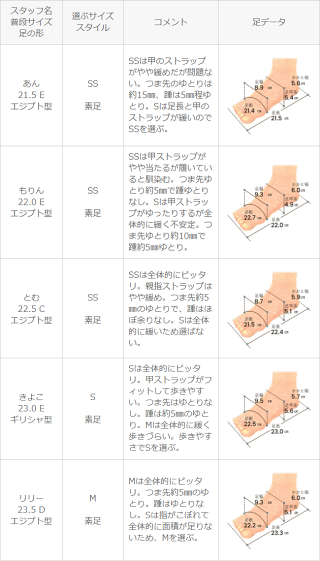 送料無料スクエアトゥトングPVCサンダルサンダルトングサンダルトングレディーススクエアトゥ親指トング変形ヒールオーバーヒール痛くない