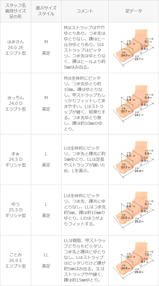 送料無料スクエアトゥトングPVCサンダルサンダルトングサンダルトングレディーススクエアトゥ親指トング変形ヒールオーバーヒール痛くない