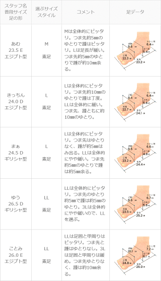 スクエアトゥ5cm太ヒールミュールサンダル