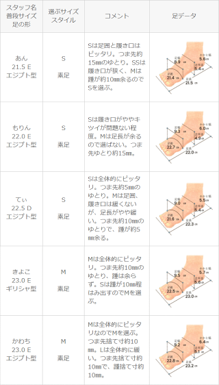 送料無料スクエアトゥ太ヒール7cmミュールサンダルサンダルミュールヒールサンダルスリッパレディーススクエアトゥチャンキーヒール太ヒール
