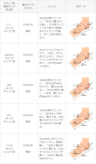 変形トングスクエアトゥフラットサンダル