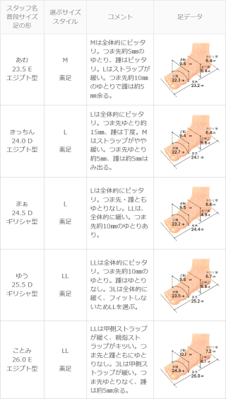 送料無料スクエアトゥローヒールストラップサンダルレディーススクエアトゥ細ストラップチャンキーヒール台形ヒール歩きやすい痛くない幅広2e