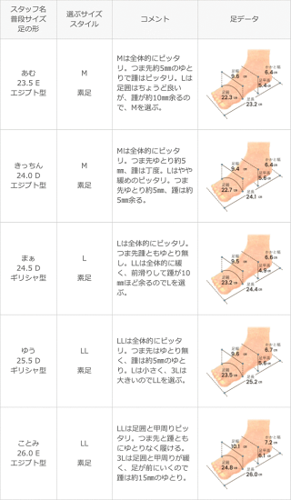 送料無料スクエアトゥ編メッシュサンダルサンダルミュールヒールサンダルスリッパすりっぱつっかけレディース2e4cmヒール