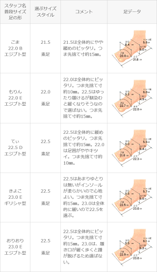 スクエアトゥバレエシューズ