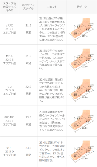 送料無料痛くないヒールコンシャスパールモチーフポインテッドトゥパンプスレディース歩きやすいパールヒールデザインヒール結婚式二次会パーティー2.5cmヒールローヒールプレーンパンプスチャンキーヒール3e黒