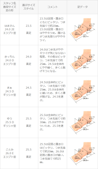 送料無料痛くないヒールコンシャスパールモチーフポインテッドトゥパンプスレディース歩きやすいパールヒールデザインヒール結婚式二次会パーティー2.5cmヒールローヒールプレーンパンプスチャンキーヒール3e黒