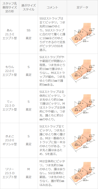 スクエアトゥクリアヒールストラップサンダル