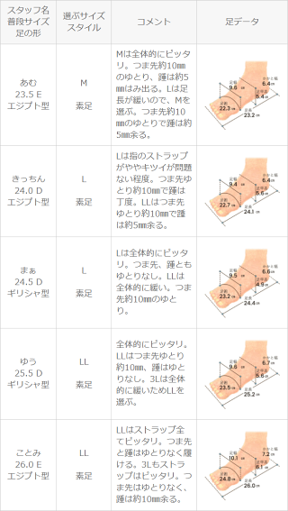 スクエアトゥクリアヒールストラップサンダル