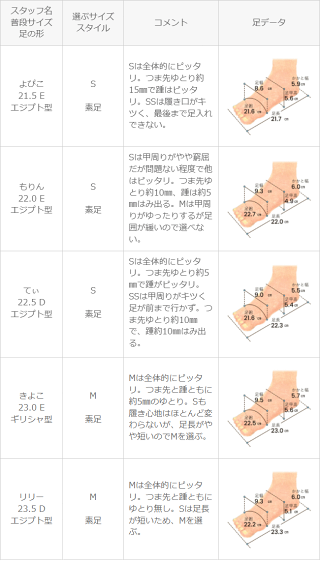 送料無料クリアヒールチュールサンダルレディースサンダルミュールミュールサンダルスリッパサンダルオープントゥ透けクリアパイピング台形ヒール