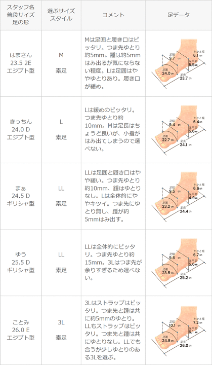 ♡関税送料込♡Versace ミュール＆サボサンダル 2色 Fashion Letter サンダル 日本製厚底2wayベルトサボサンダル