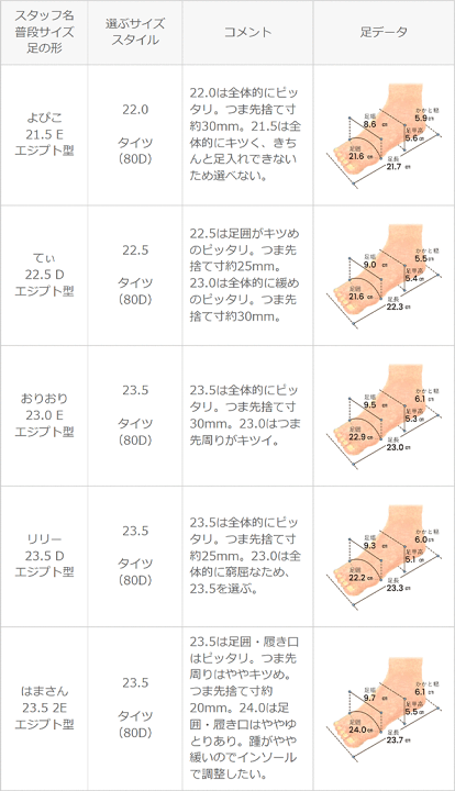 楽天市場】9/11 9:59マデ 2199円 【在庫限り】 送料無料 ポイン