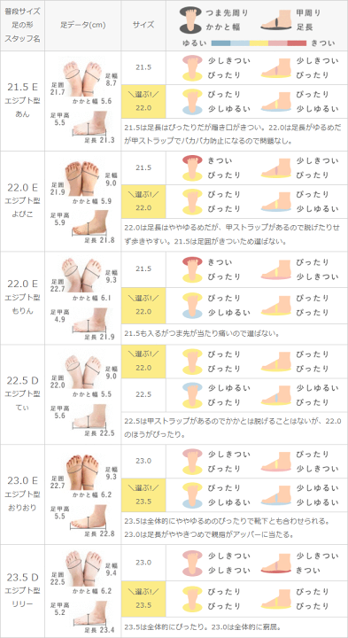 楽天市場】福袋ページ同梱で2足で5,990円対象 送料無料 楽天市場】福袋ページ同梱で2足で5,990円対象 送料無料