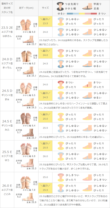 楽天市場】送料無料 ストラップパンプス レディース 変形ヒール