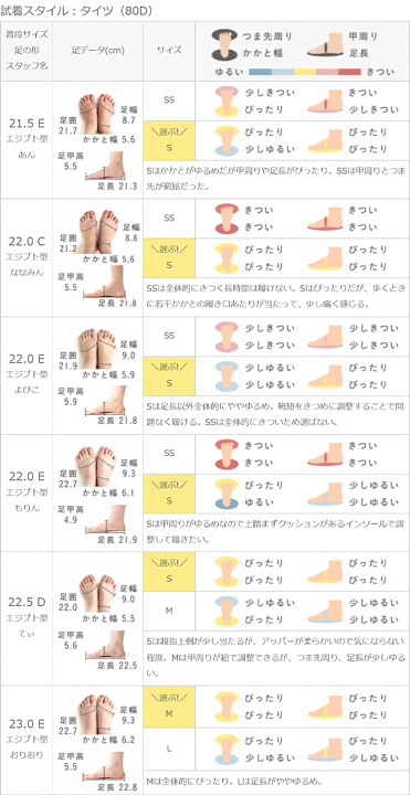 楽天市場】送料無料 レースアップシューズ レディース フラット