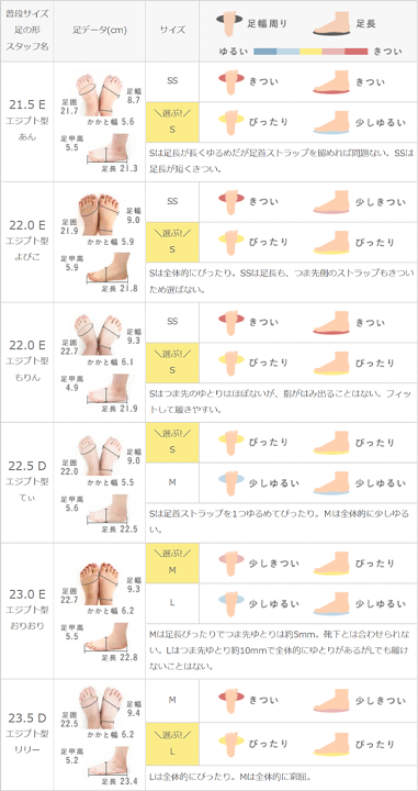NAKED WOLFE バックストラップ付 ヒールサンダル 関税送料込 Naked Wolfe(ネイキッドウルフ) サンダル・ミュール(レディース