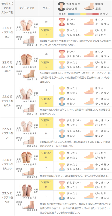 楽天市場】8/7 9:59マデ 2499円 送料無料 スクエアトゥメッシュ