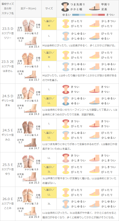 楽天市場】【10%OFFクーポン配布中】 送料無料 スクエアトゥ 楽天市場】【10%OFFクーポン配布中】 送料無料 スクエアトゥ