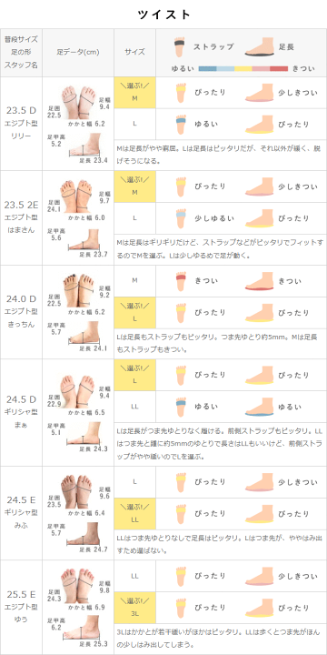 楽天市場】送料無料 サンダル レディース 厚底 3種類から選べる