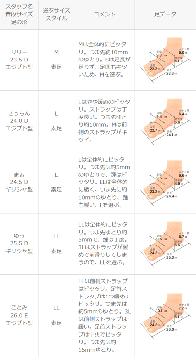 MAX＆Co.　新品未使用タグ　エナメル　アンクルストラップ　23.5～24.0 楽天市場】10/9 9:59マデ 2499円 送料無料 ストラップサンダル