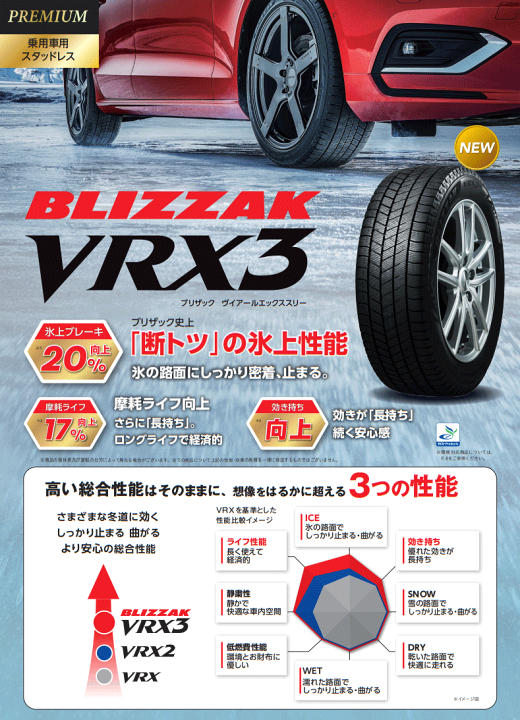 楽天市場】2023年製 ブリヂストン ブリザック VRX3 225/55R17