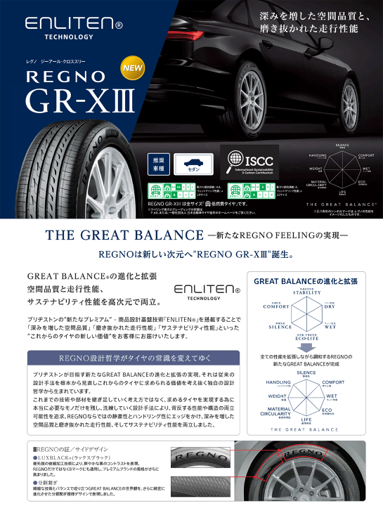 楽天市場】GRX3 BRIDGESTONE TIRE REGNO GR-XIII 275/35R20 102W XL
