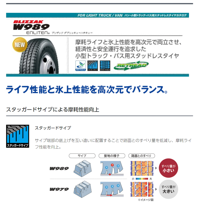 楽天市場】ブリヂストン ブリザック W989 205/70R16 111/109N 【205/70