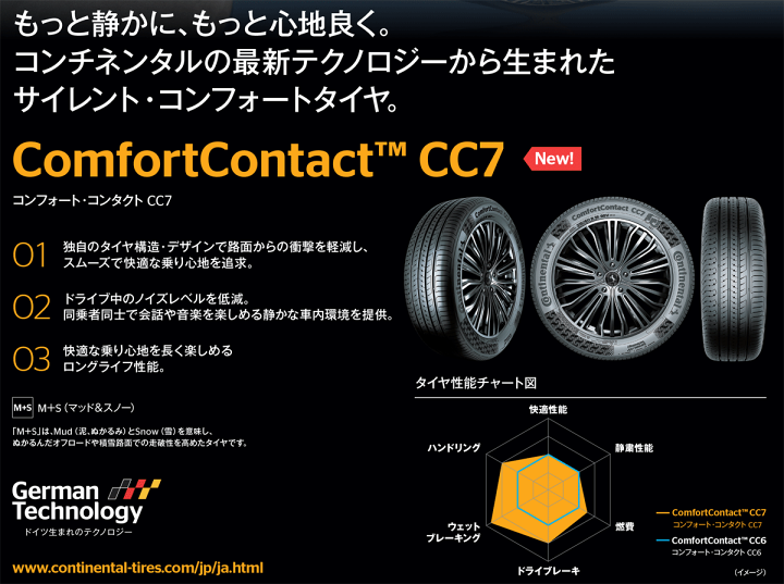 楽天市場】Continental Comfort Contact CC7 155/65R14 75H 楽天市場】Continental Comfort Contact CC7 155/65R14 75H