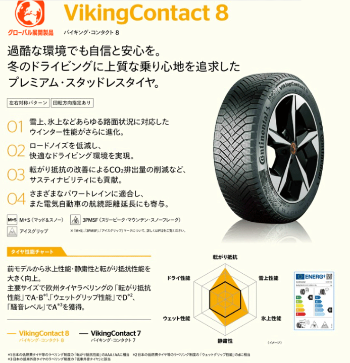 TOMAさん専用4本24年製VikingContact8 225/55R18 vikingcontact-