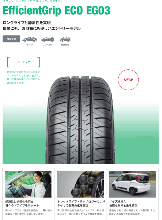 楽天市場】EG03 GOODYEAR TIRE Efficient Grip ECO EG03 165/50R16 75V