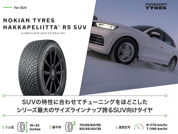 楽天市場】ノキアン タイヤ ハッカペリッタ R5 SUV 225/55R18 102R XL