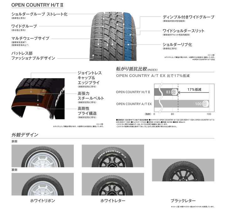 楽天市場】H/T2 TOYO TIRES OPEN COUNTRY H/T II 235/60R18 103H 片側