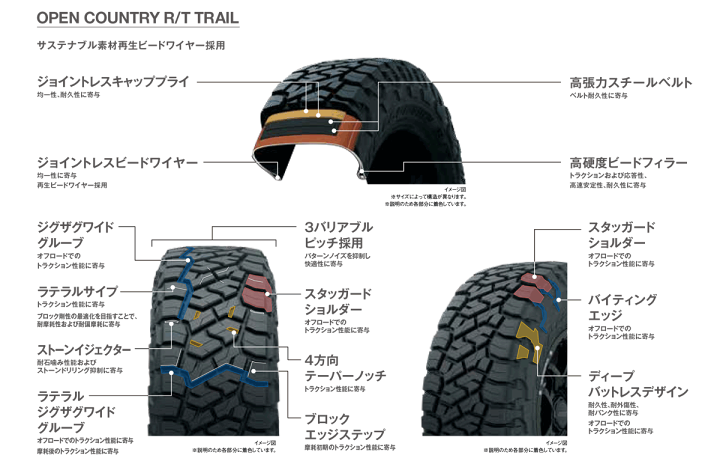 楽天市場】【エントリーでポイント10倍】TOYO TIRES OPEN COUNTRY R/T