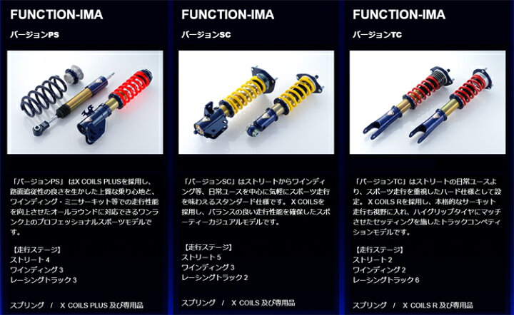 楽天市場】ENDLESS FUNCTION-IMA PS スバル BRZ ZD8用 (ZS742PS)【車 