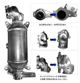 楽天市場 S660 納期 ディーラーの通販