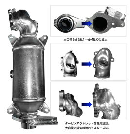 HKS METAL CATALYZER ホンダ S660 JW5用 (33005-AH005)【触媒】エッチケーエス メタルキャタライザー【車関連の送付先指定で送料無料】【通常ポイント10倍】