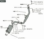 HKS LEGAL MUFFLER トヨタ トレノ/レビン AE86用 (3302-ST029)【JASMA認定品】【マフラー】【自動車パーツ】エッチケーエス リーガルマフラー【車関連の送付先指定で送料無料】【通常ポイント10倍】