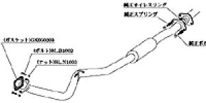 `{ JLg[VO Z^[pCv Xo CvbT 1.5 2WD GH3p (BCP328)y}t[zyԃp[czKAKIMOTO RACING CENTER PIPEylqlSɂĔz\zyʏ|C