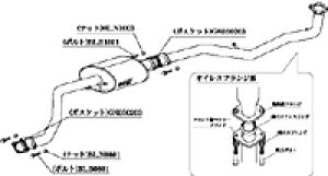 `{ JLg[VO Z^[pCv _Cnc [uJX^ 2WD L175Sp (DCP310)y}t[zyԃp[czKAKIMOTO RACING CENTER PIPEylqlSɂĔz\zyʏ|