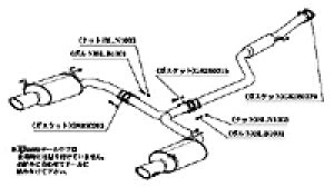 `{ JLg[VO KRnoble Ellisse z_ IfbZC M 2WD RB3p Eo(H52384)y}t[zyԃp[czKAKIMOTO RACING PCA[ m[u GbZylqlSɂ