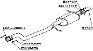 `{ JLg[VO Z^[pCv Y jbT Zi 2.0 2WD C25p (NCP369)y}t[zyԃp[czKAKIMOTO RACING CENTER PIPEylqlSɂĔz\zyʏ|C