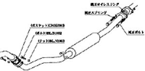 `{ JLg[VO Z^[pCv Y jbT }[` 12SR AK12p (NCP377)y}t[zyԃp[czKAKIMOTO RACING CENTER PIPEylqlSɂĔz\zyʏ|C